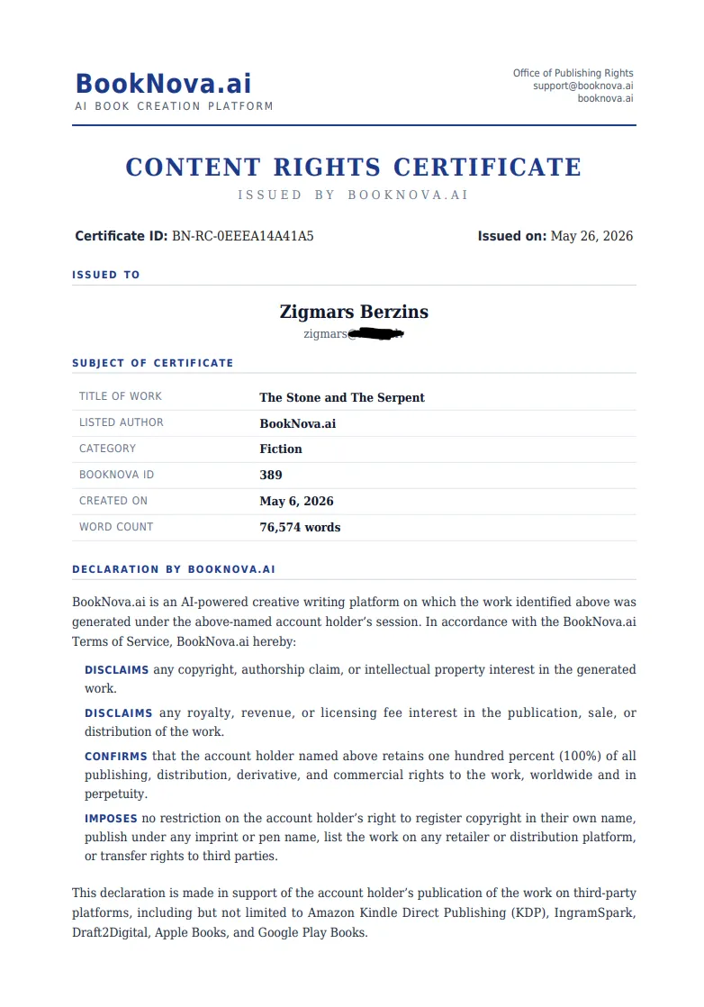 Content Rights Certificate Example